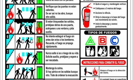 Guía para comprar cartel salida emergencia